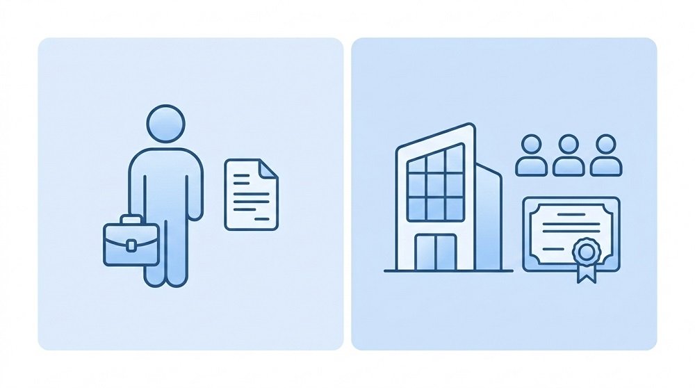 Requirements by Business Structure: A Closer Look